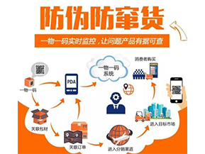 二維碼防竄貨系統可以給企業帶來什么優勢？